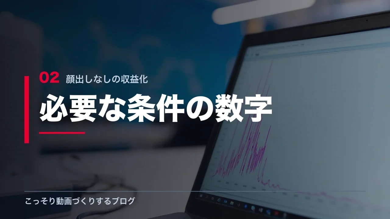 YouTube収益化に必要な条件の数字を示す見出し画像