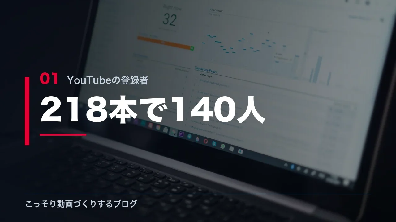218本投稿して登録者140人だった実績を示す見出し画像