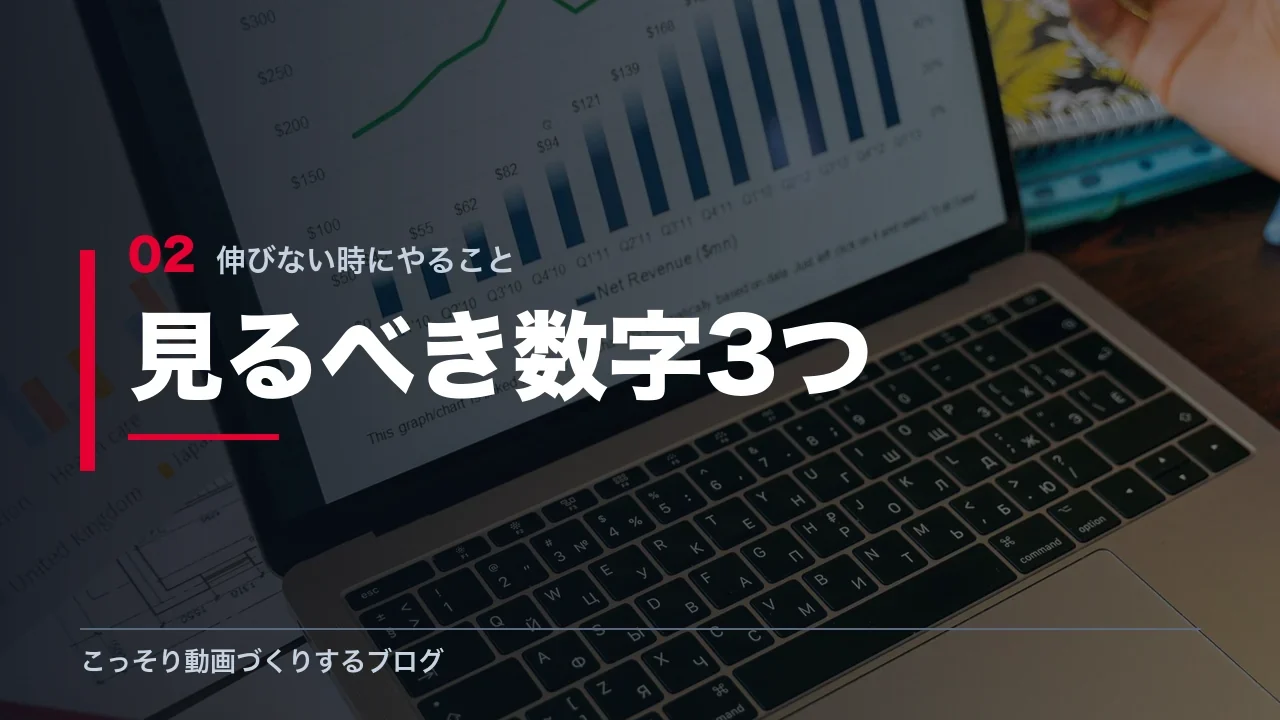 諦める前に見るべき3つの数字を示す見出し画像