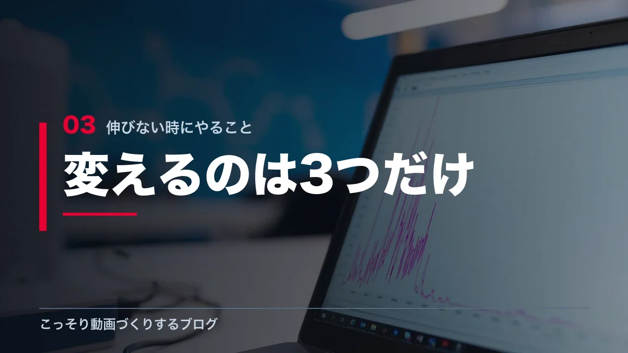 YouTubeが伸びない時に変える3つの点を示す見出し画像